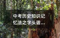 中考历史知识记忆法之奇特联想提炼法