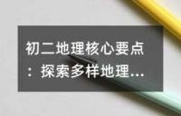 初二年级地理:土地资源复习要点