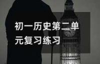 中考历史第一轮复习检测试题