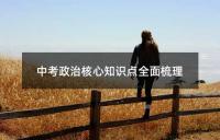 中考物理核心知识点精讲