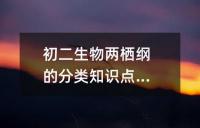 初二生物两栖纲的分类知识点讲解